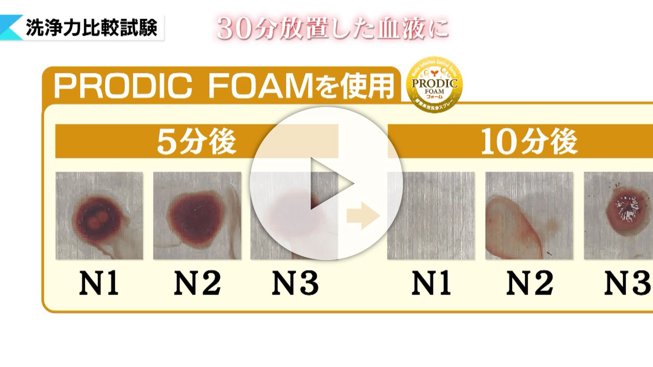 プロディック フォーム洗浄力実験