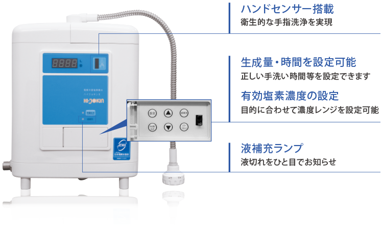 ハイジョキンⅡなら正しい手洗い時間・水量を設定できます