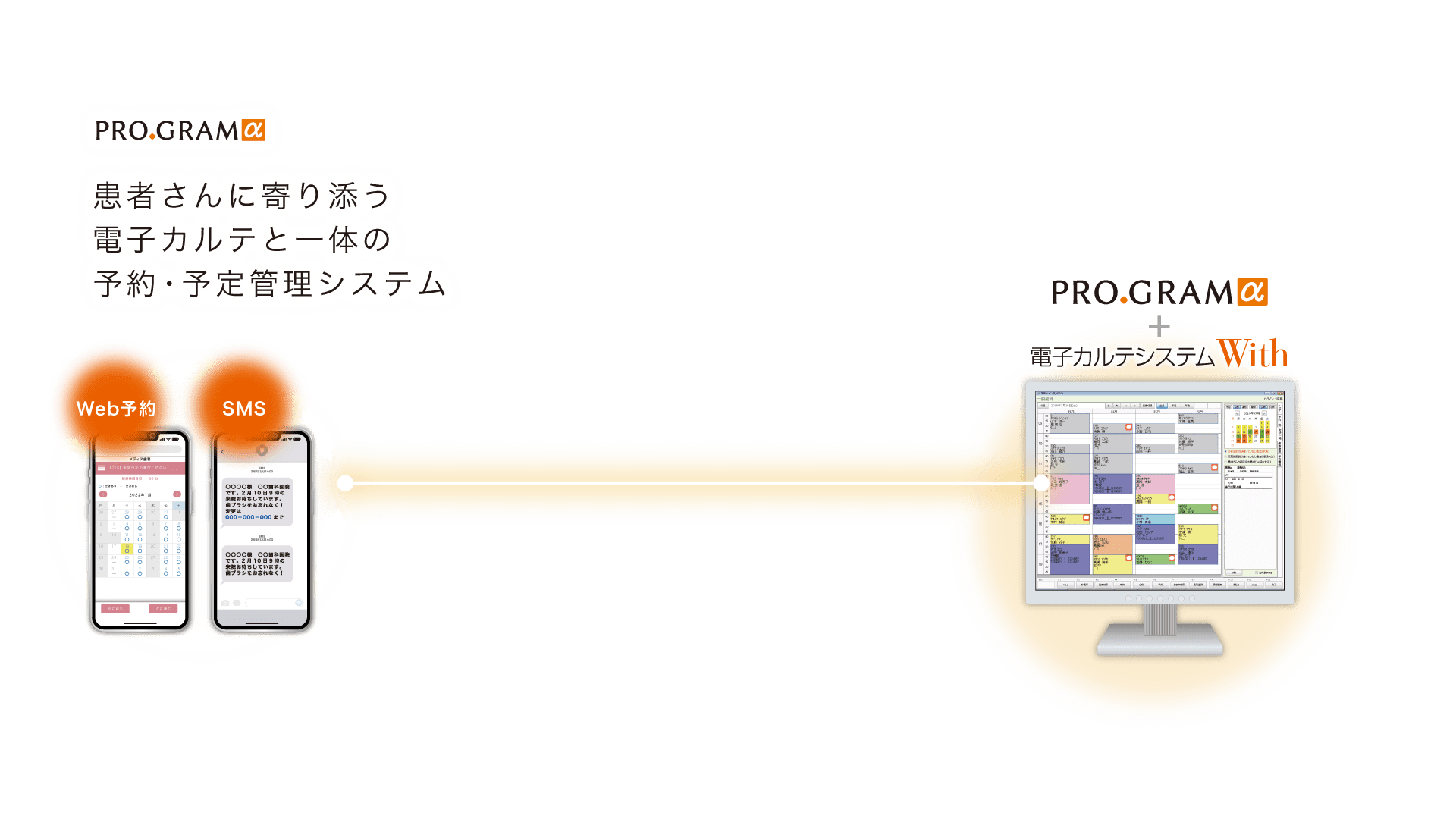 カルテと一体の歯科予約PROGRAMα（プログラムアルファ）