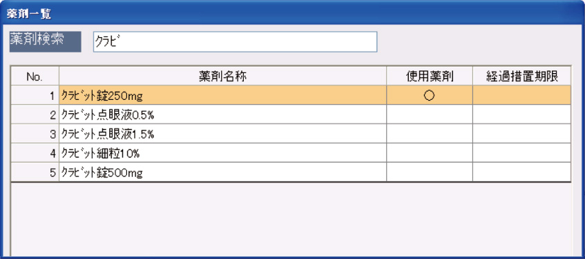 薬剤選択支援システム