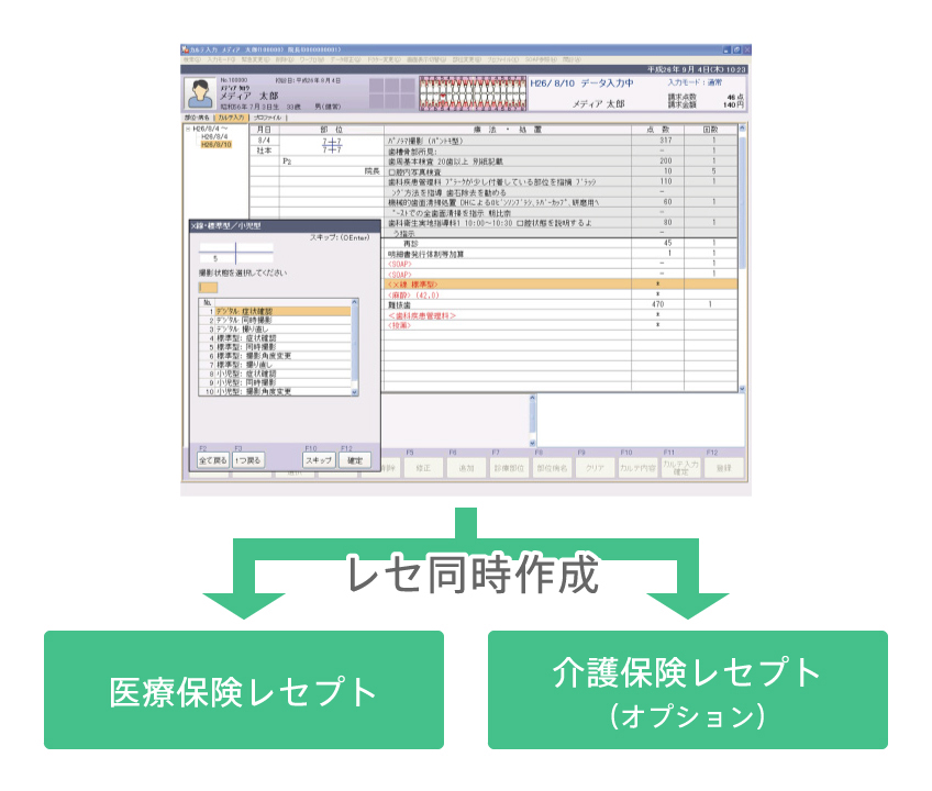 医療保険レセプト、介護保険レセプトの同時作成