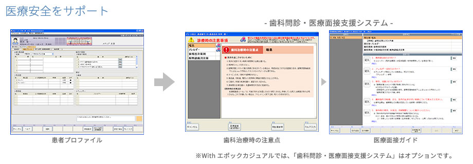医療安全をサポート