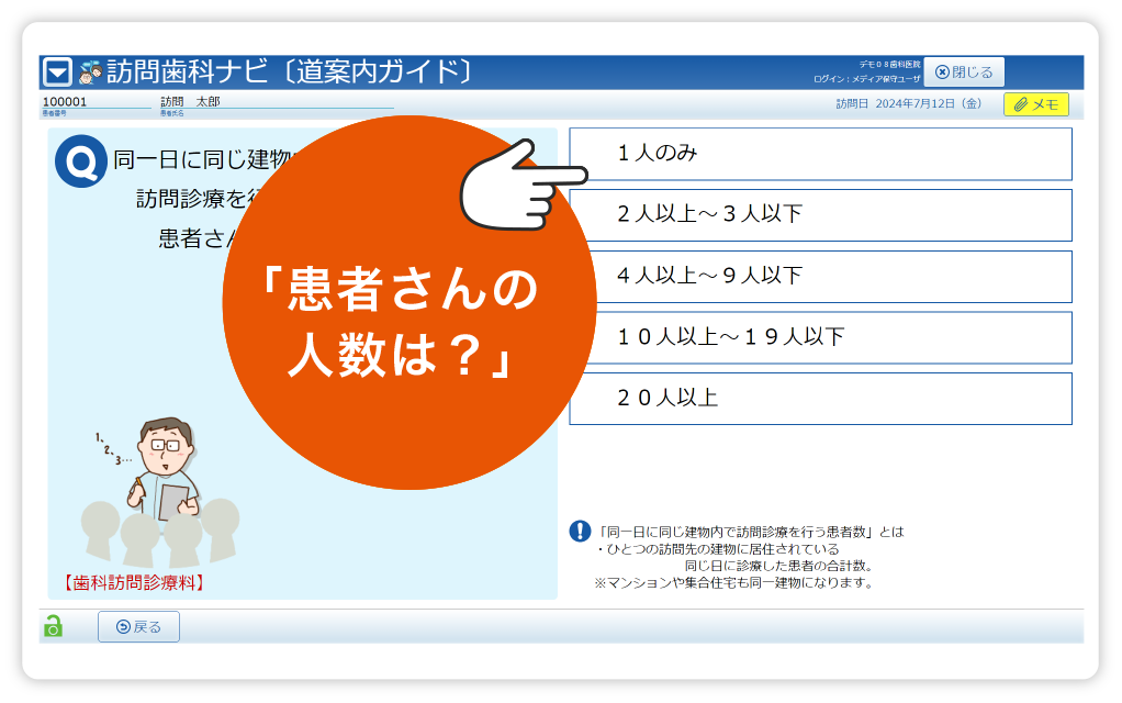 患者さんの人数は？