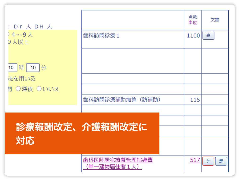 診療報酬改定、介護報酬改定に対応